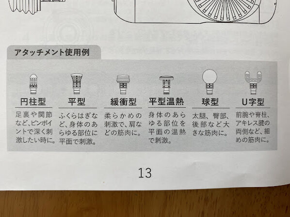 「NIPLUX」マッサージガンのパーツの使用例