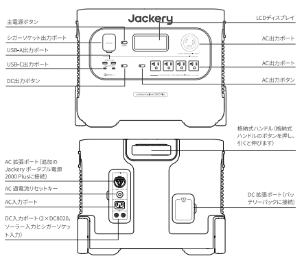 Jackery2000plus