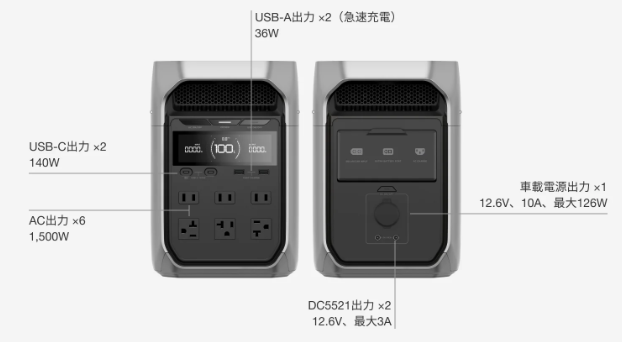 ecoflow-delta3plus