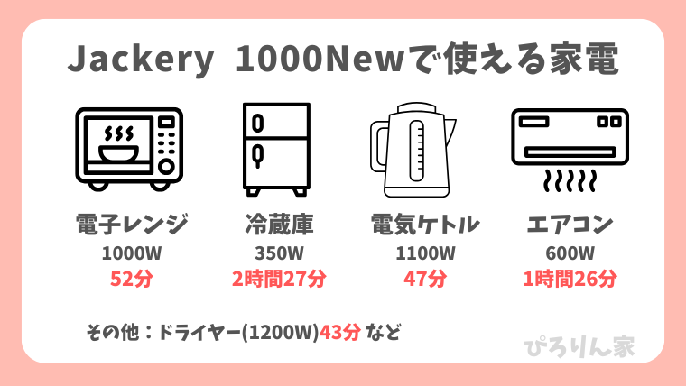 Jackery1000newで使える家電