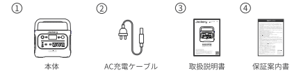 Jackery1000newの付属品