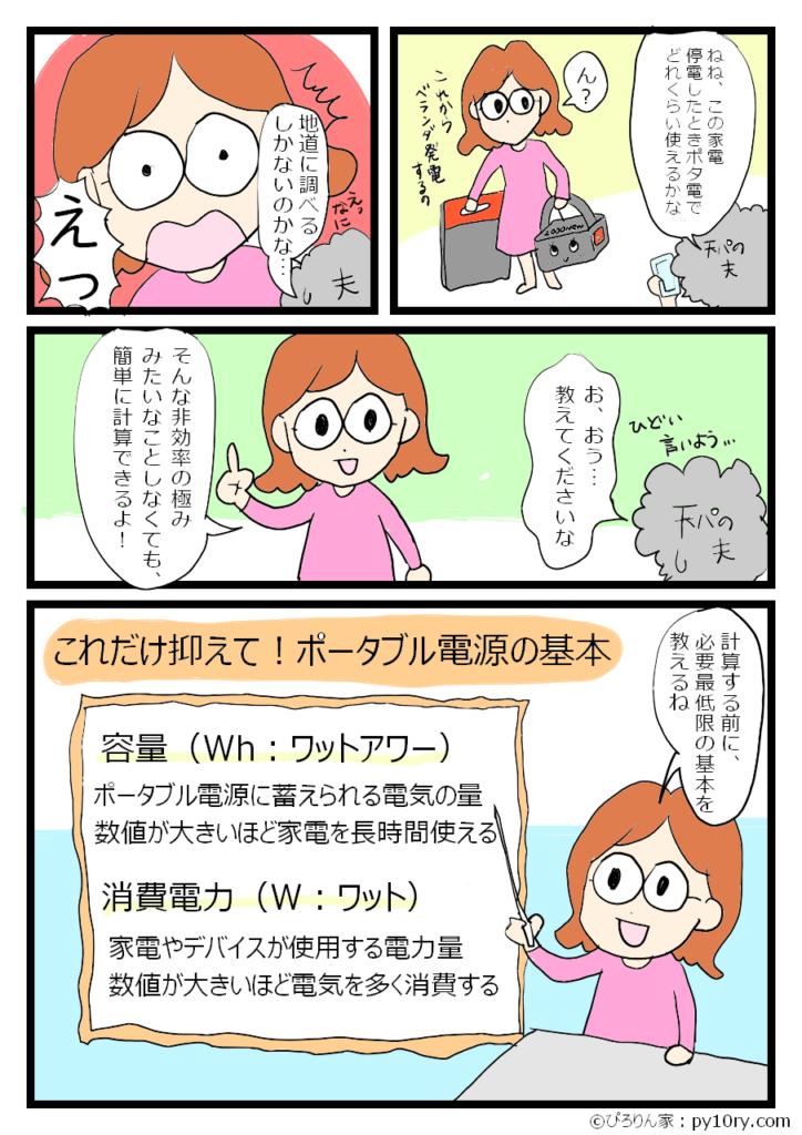 ポータブル電源の使用時間計算方法についての漫画