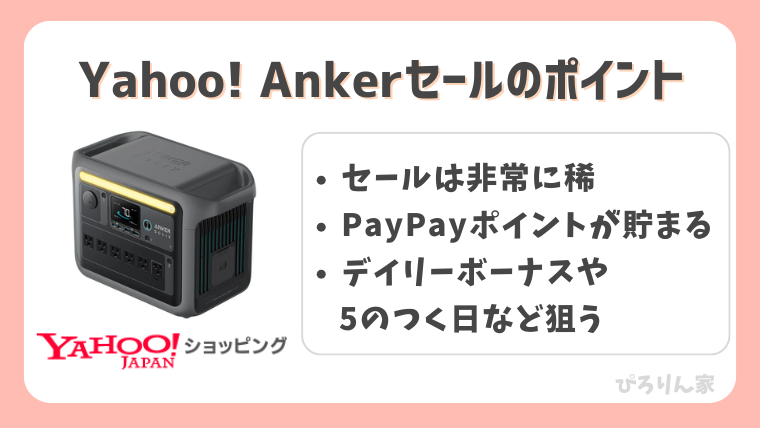 Yahoo!ショッピングのAnkerセールポイント