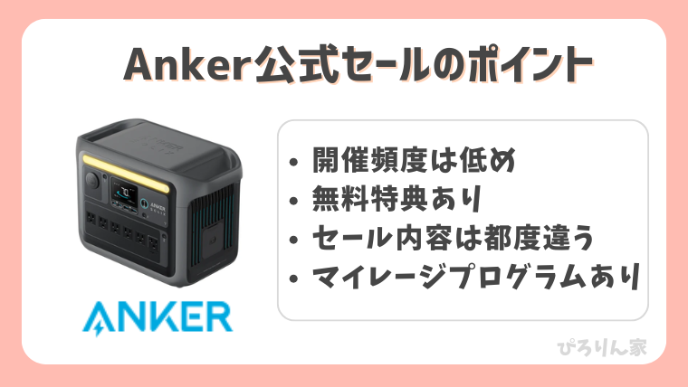 Anker公式のセールポイント