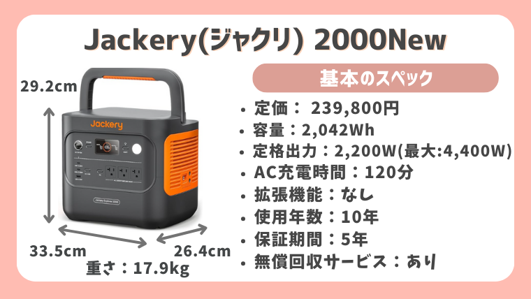 Jackery2000Newの基本情報