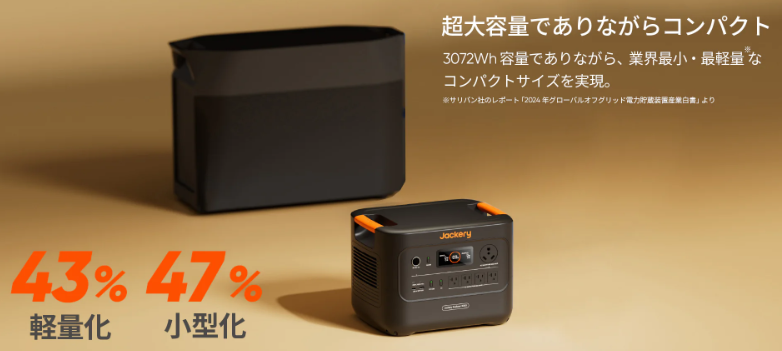 Jackery3000Newの小型化