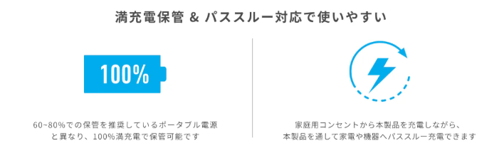 Ankerポータブル電源なら100％で充電保管できる