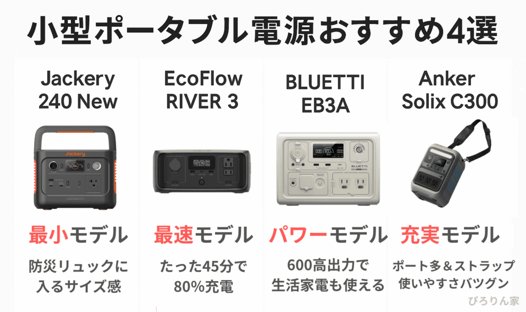 小型ポータブル電源おすすめ4選