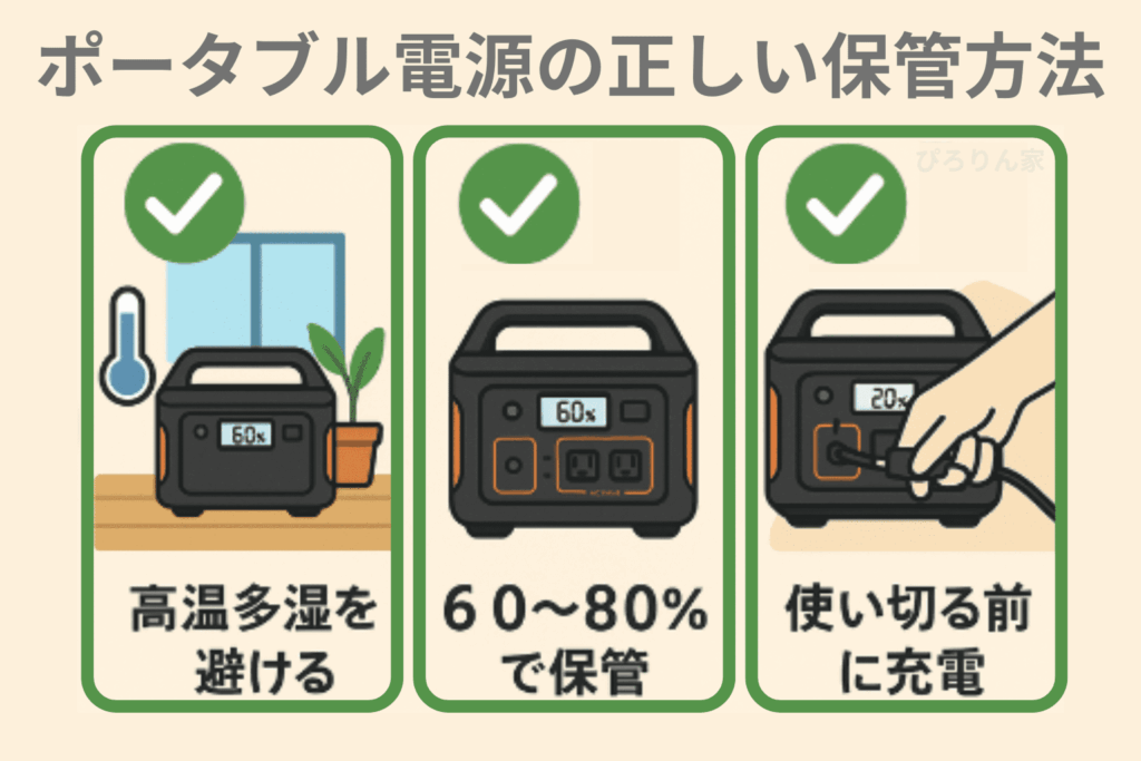 ポータブル電源の正しい保管方法