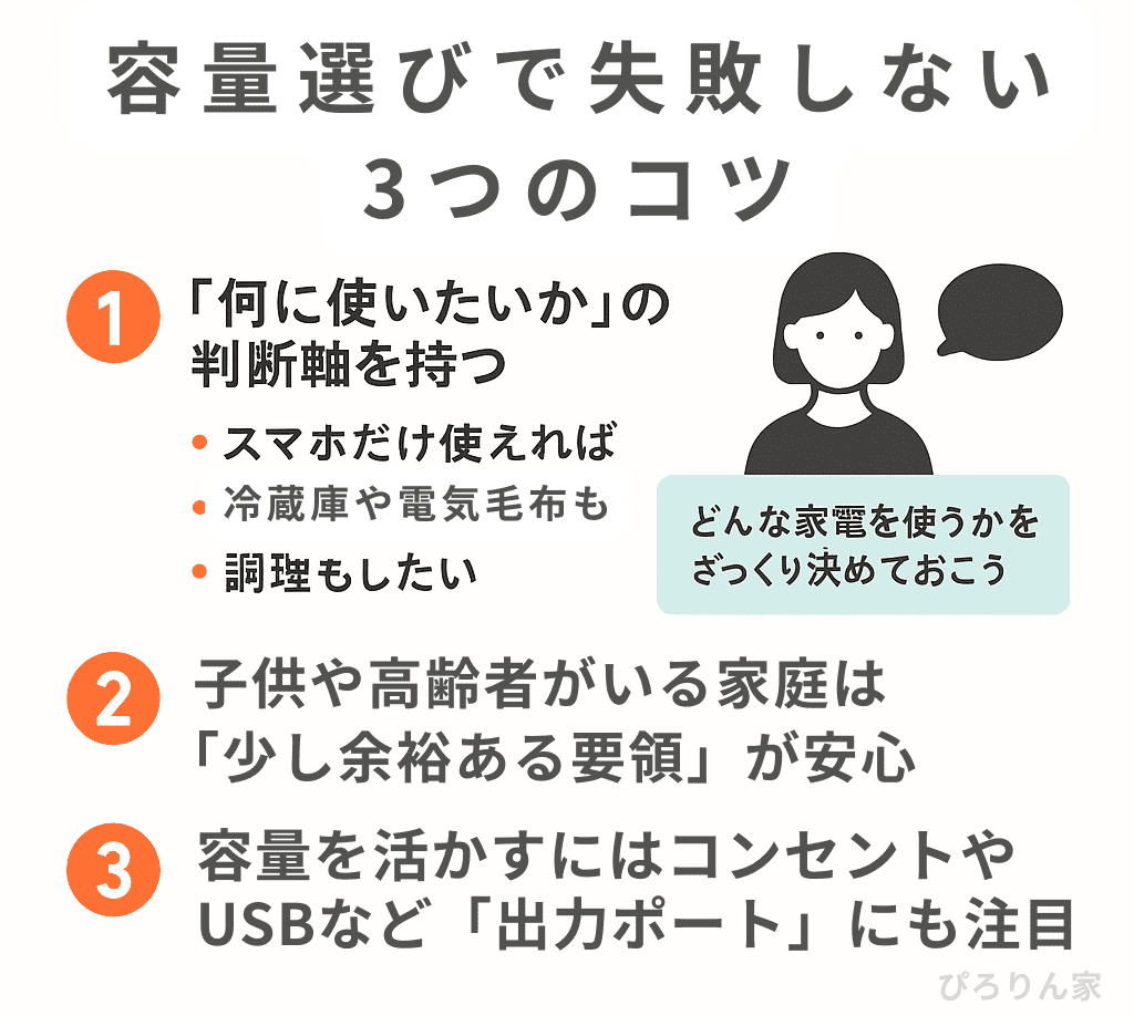 容量選びで失敗しない3つのコツ