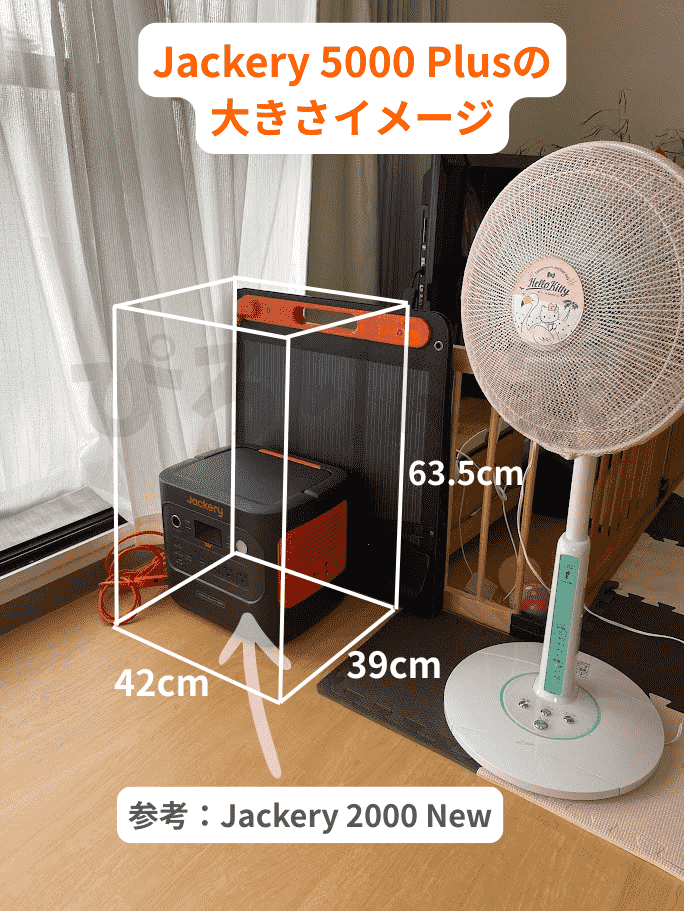 Jackery 5000 Plusを家に置いたときのイメージ画像