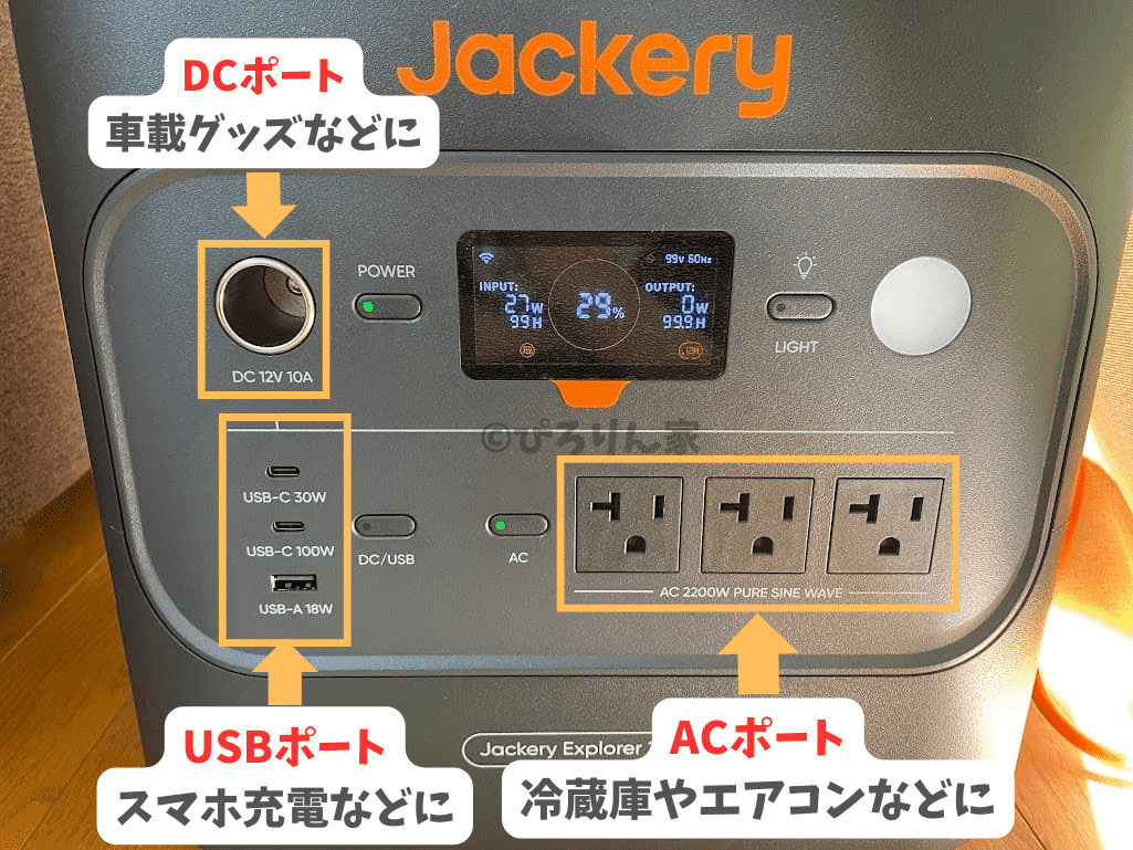 Jackery 2000 Newの入力ポート