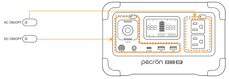 PECRON E300LFP 小型ポータブル電源の使い方